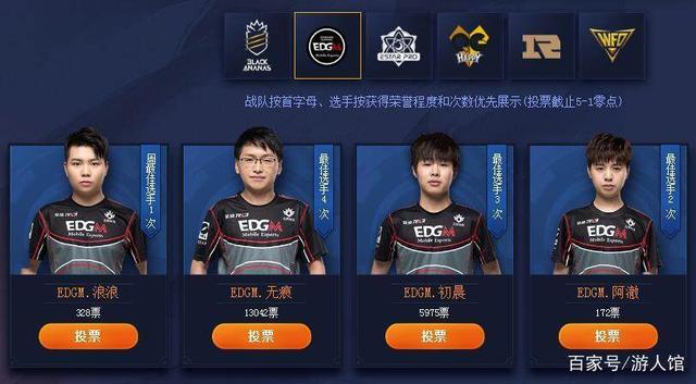 地位在加盟 地位在加盟