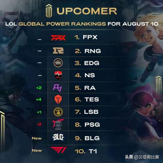 广泛报道 广泛报道