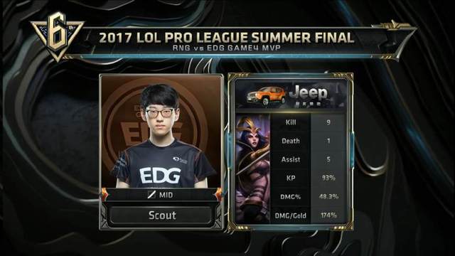 技术与心理 技术与心理