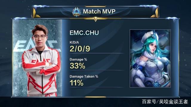 牌的市值 牌的市值