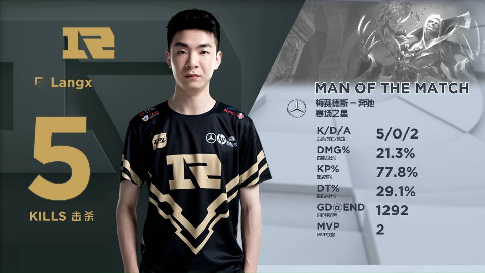 以名嘴的分 以名嘴的分