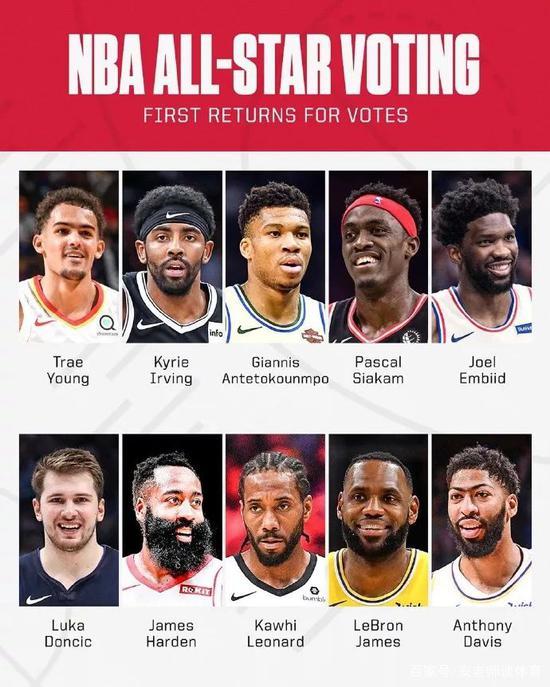 略显不足 略显不足