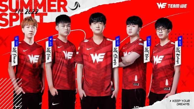 回到同一起 回到同一起