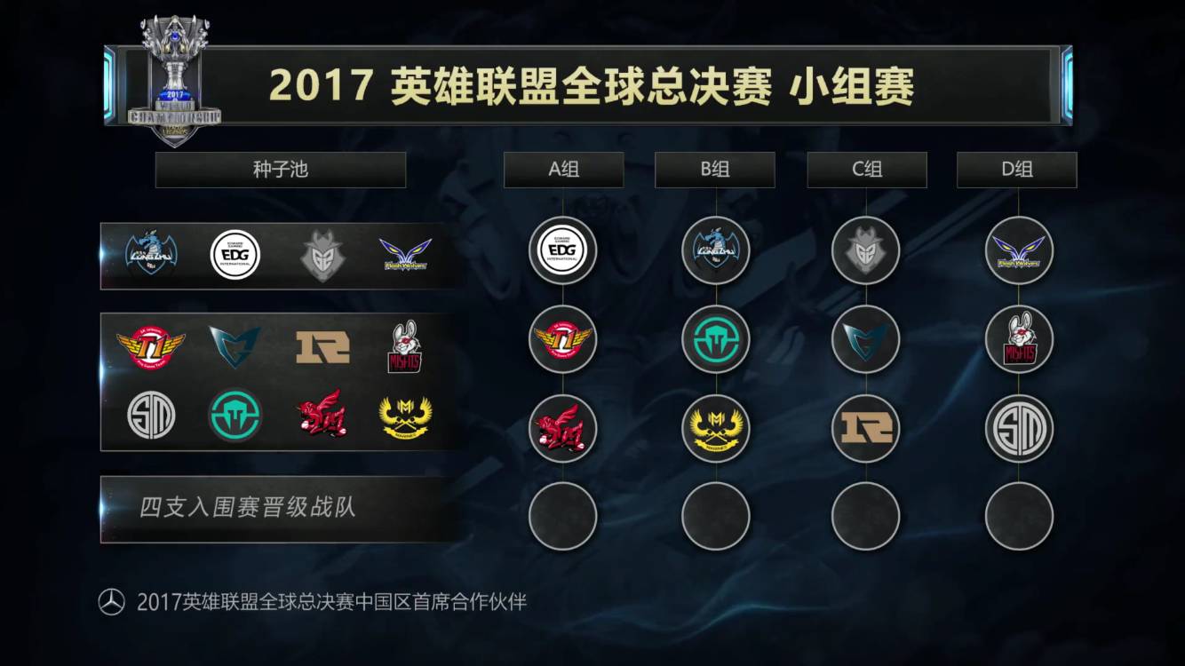 的评判框架